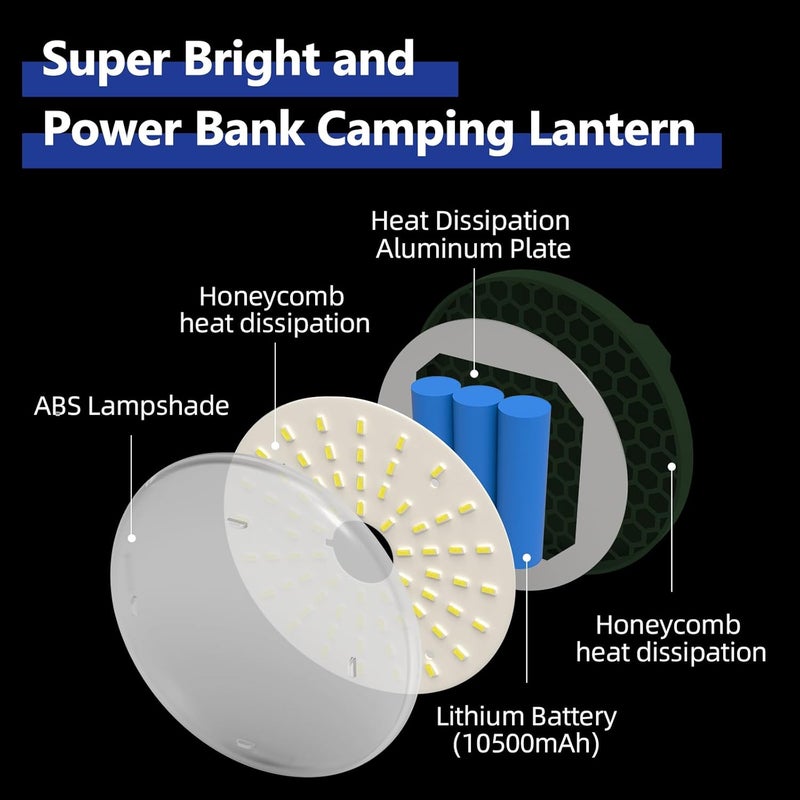 Amkulop Tent Light Hanging for Camping,Bright LED Rechargeable Portable Lantern for Vendor Booths,Waterproof Outdoor Lights with Battery Power, Camp Lamp Light with Magnet for Outdoor Glamping(Green) - Image 3